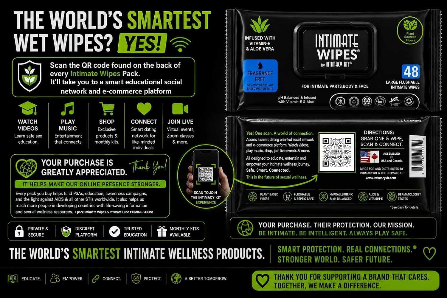 INTIMATE WIPES smart QR code experience with education, music, shopping and community features